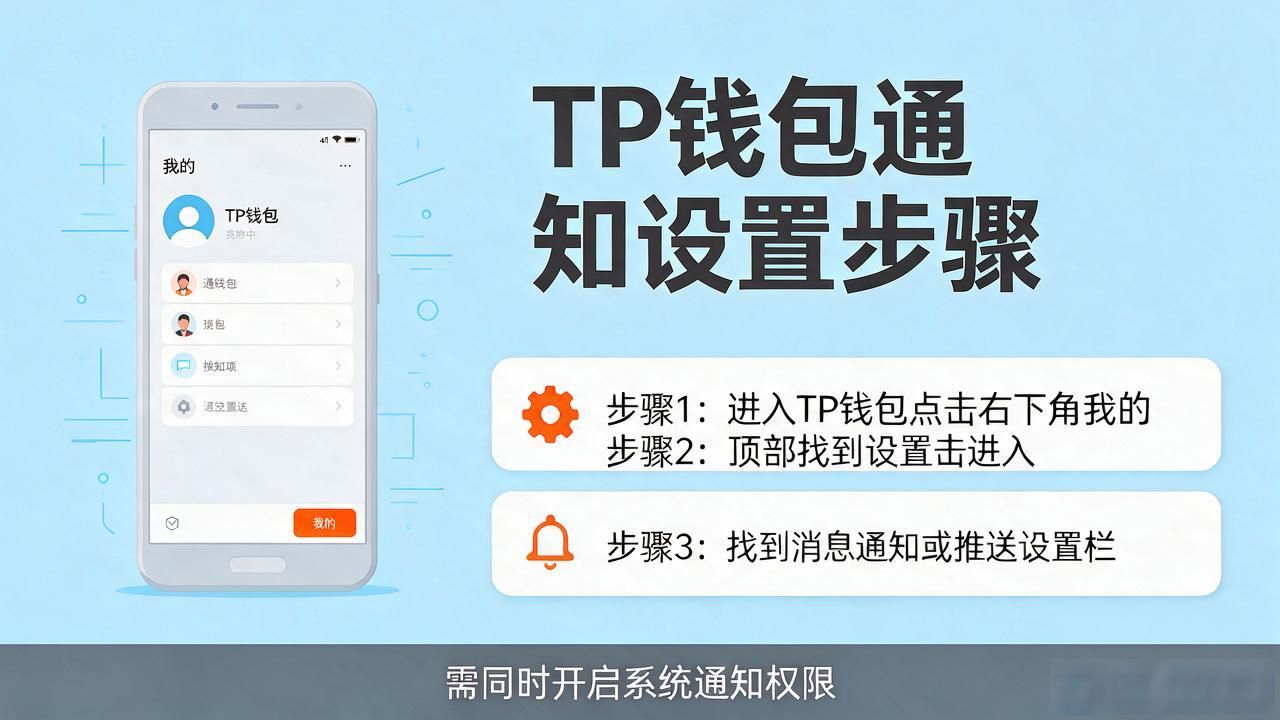 TP钱包安卓最新版通知设置，手把手教你搞定