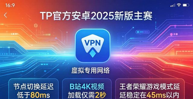 tp官方下载安卓2025：新版体验报告——从下载到深度使用_深度安卓门户_深度系统安卓版