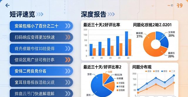 回馈怎么用_回馈是免费的意思吗_TP官方安卓最新版本下载的市场回馈与评价系统