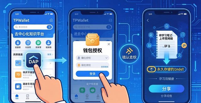 如何在TPWallet官网下载建立知识共享_共享一卡通官网_新浪共享官网
