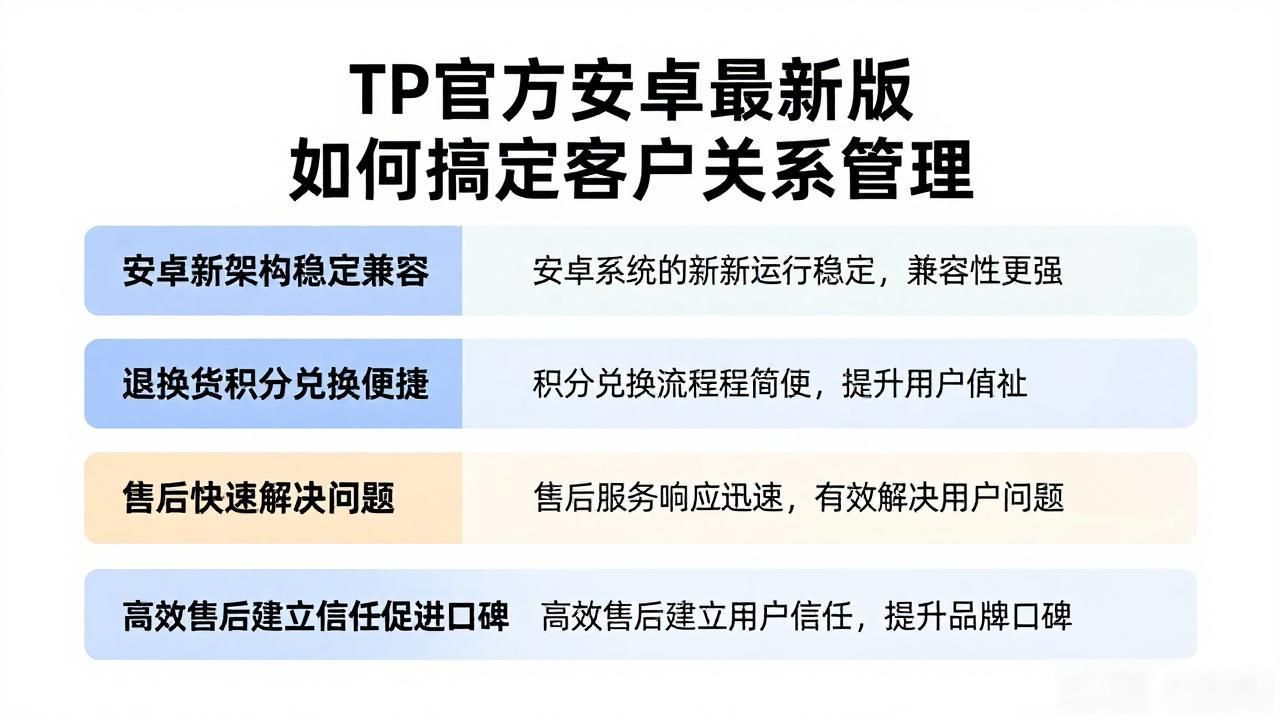 零售店长手持终端安卓系统升级_移动办公流畅性提升_TP官方安卓最新版本与客户关系管理的结合