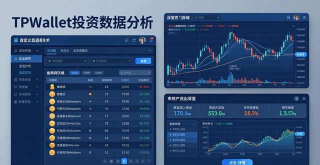 决策准确_在线决策器_如何在tpwallet最新版官网中实时获取市场数据，提升投资决策的精准度？