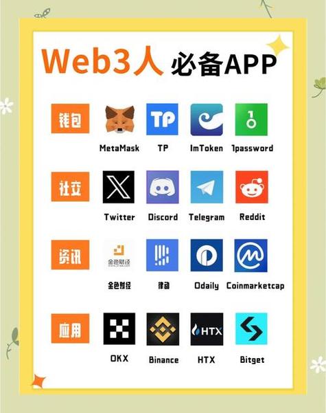 有利网app官网下载_下载软件找不到官网_如何在tp官网找到适合你设备的app下载链接？
