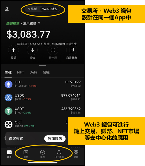 在TP官方网站下载应用跟踪管理代币，掌握技巧挖掘规律获利