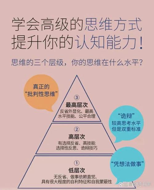 通过访问tp钱包官网参与市场讨论，提升行业认知与思维碰撞