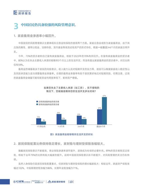 真正的投资者_真正投资者读什么_探讨tp官方正版下载对投资者行为的影响，如何改变传统投资模式？