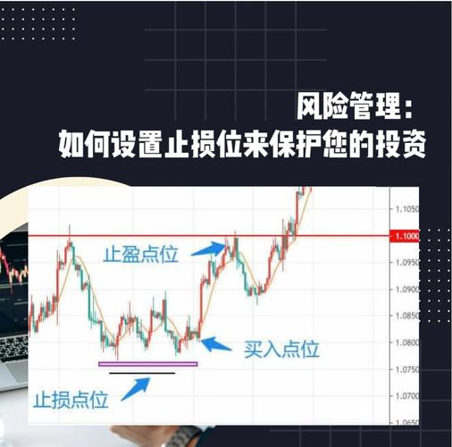 tpwallet官方网站的投资风险管理功能，如何帮助你规避潜在损失？_避免潜在风险_潜在损失是什么意思