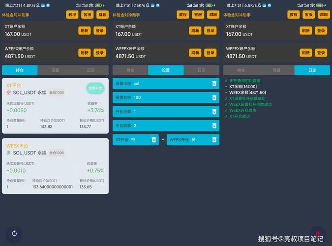 TP官方网址下载的交易分析工具，助投资者拨开投资迷雾