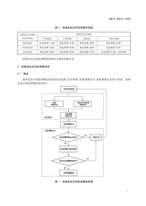 及时报案指的是_如何通过tp官方app下载设置风险警报，确保及时应对市场波动？_应对风险和机遇的措施