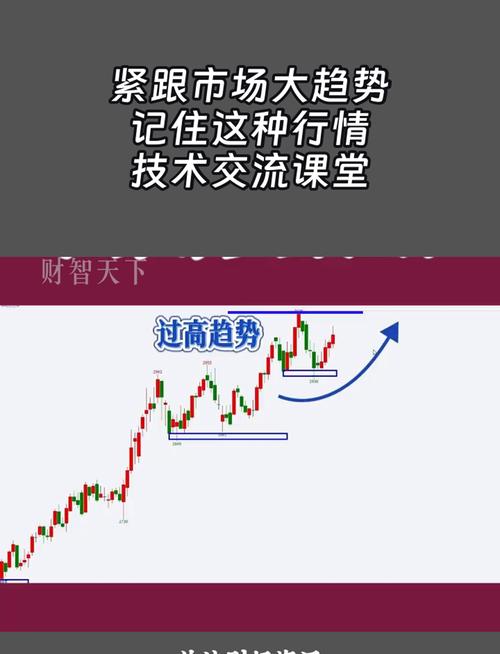通过tp官网下载交易见解并与专家交流，紧跟市场走势