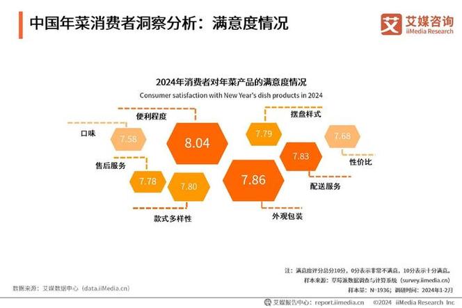 借助tpwallet官方版数据分析洞察市场动向，构建投资认知