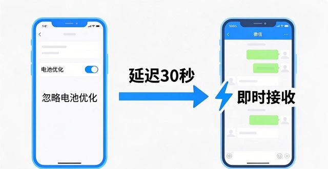 TP官方下载安卓2025 安装教程与使用问题解答