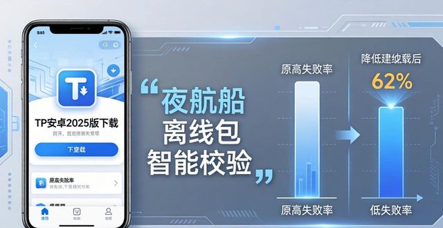 安卓官网问题报告_TP官网下载安卓最新版本2025的用户参与与反馈机制_安卓官网问题报告退款申请
