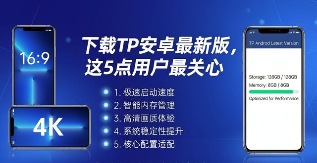 下载TP安卓最新版，这5点用户最关心