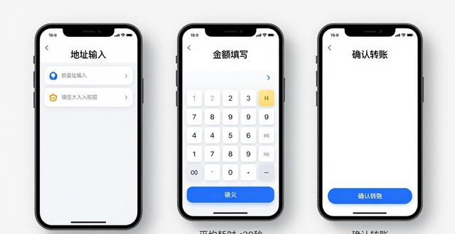 TP钱包交互界面实测：转账三步搞定，对新手够友好吗？