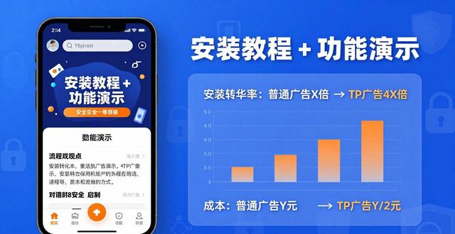 TP官方下载安装的拉新打法与真实效果