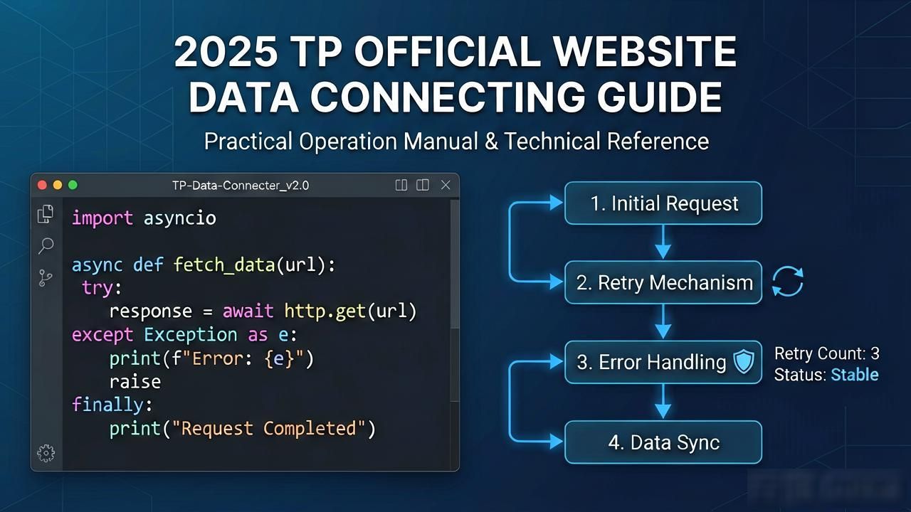 2025 TP官网最新版数据对接实操指南