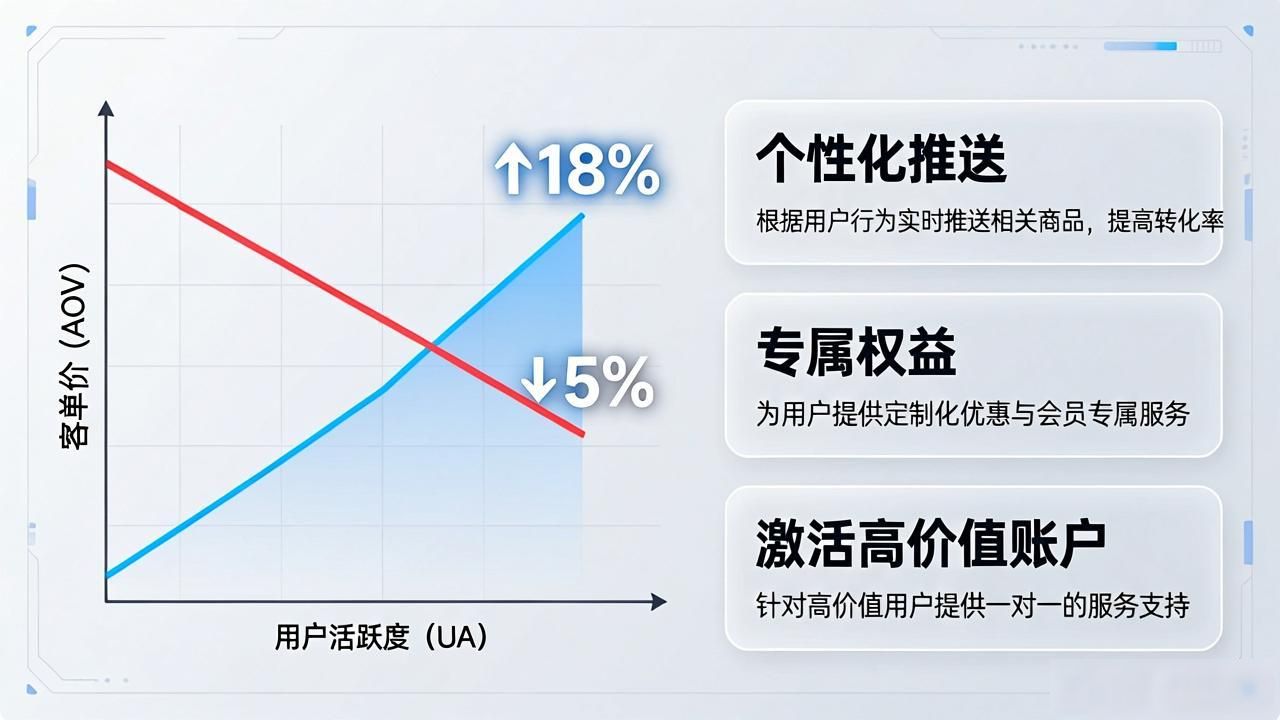 2025 TP官网最新版口碑咋样？老客户最关心的三点真相