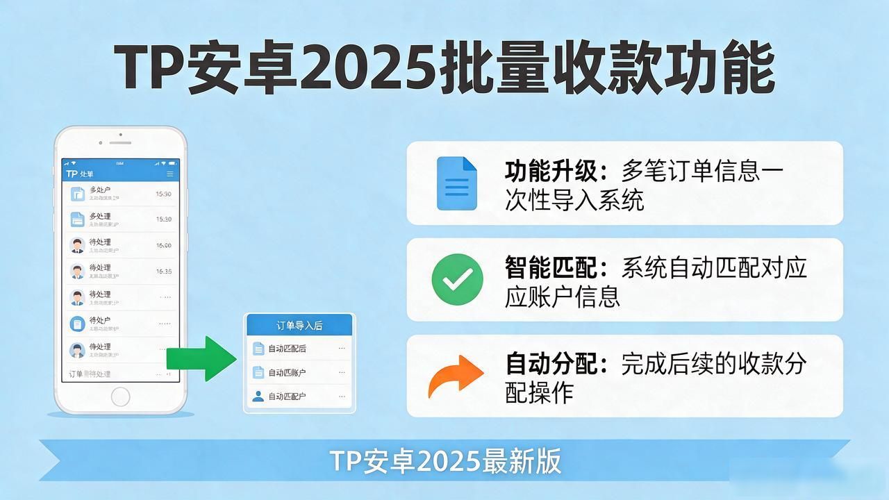 TP安卓2025最新版下载：功能升级与实用技巧全解析