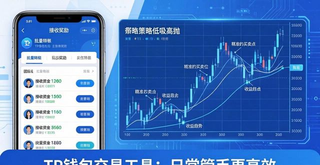 tpwallet官方版的交易工具，如何帮助你实现高效的日常资产管理？_一哥联盟帮助创业者实现梦想_帮助他人实现团队价值
