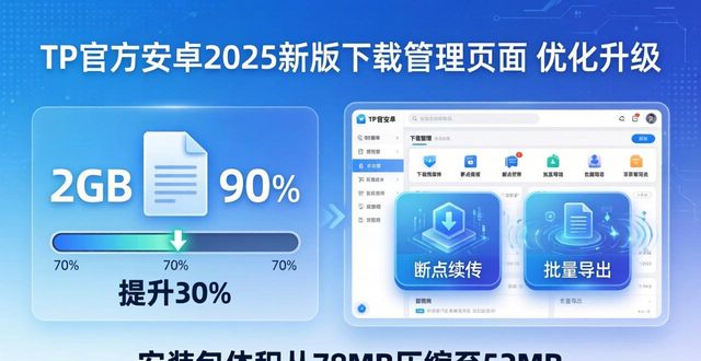 tp官方下载安卓2025：新版体验报告，评测各项改进让你耳目一新_安卓10改进_评测新版安卓改进官方报告下载