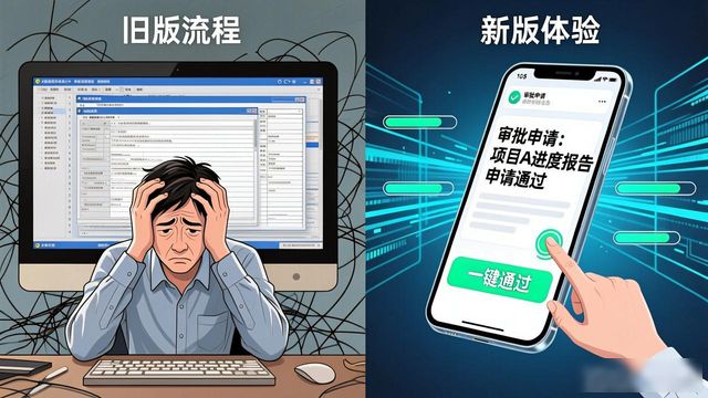 微信6.5.5官方版本安卓_微信6.5.3官方版本安卓_如何通过TP官方安卓最新版本支持业务敏捷性？