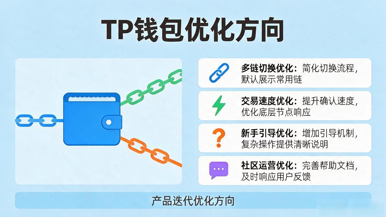 TP钱包多链使用门槛_TP钱包用户体验优化方向_TP钱包的用户价值与体验优化