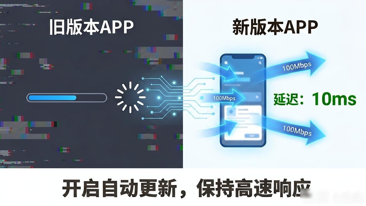 TP官网下载正版APP提升响应速度的实操指南