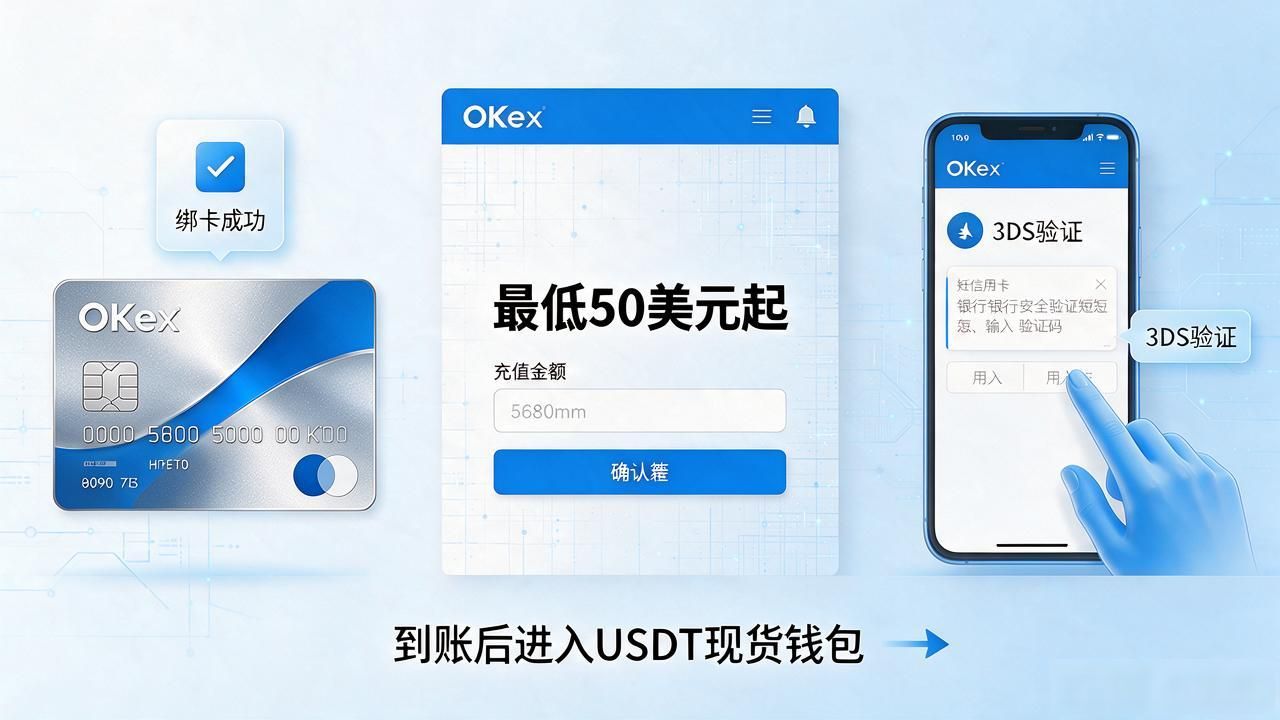 OKEX信用卡买数字货币怎么操作，绑卡下单全流程讲透