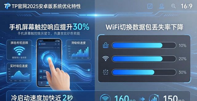 安卓性能优化软件_安卓系统性能优化_2025年TP官网下载安卓最新版本的系统优化与特性