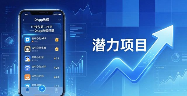 如何使用TP钱包进行未来预测？_未来钱包是什么_未来钱包必备的要求