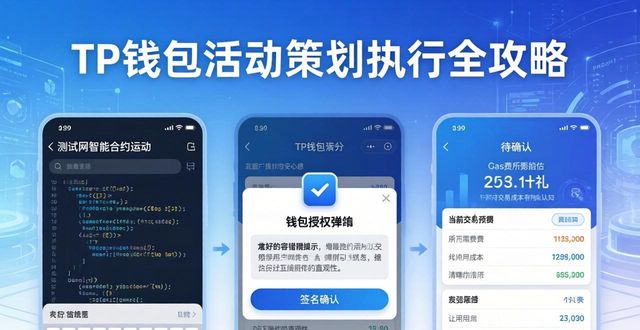 TP钱包活动策划执行全攻略