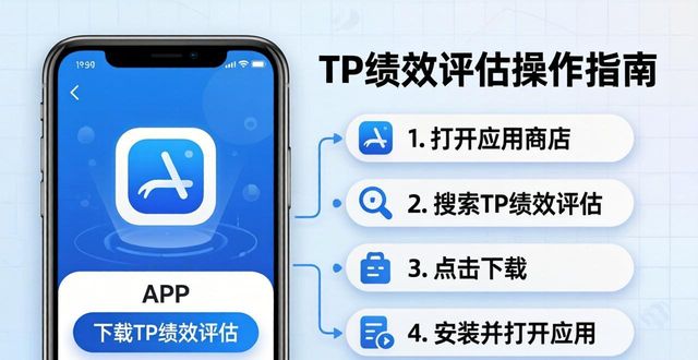 TP绩效评估操作指南：APP下载与使用全流程