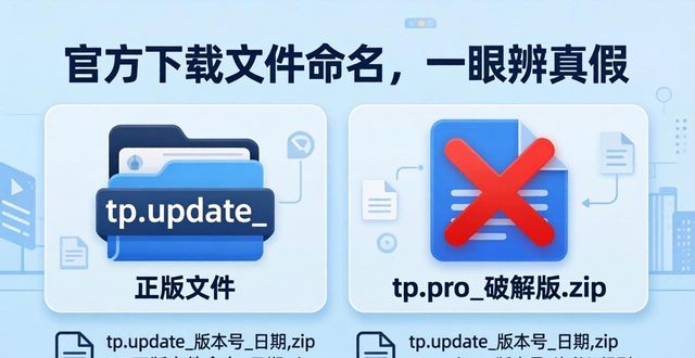 TP官方下载文件这样命名，一眼辨真假