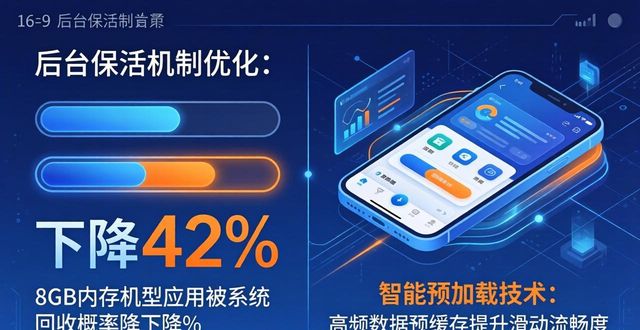 TP官网2025新版下载 数据实测与使用分析