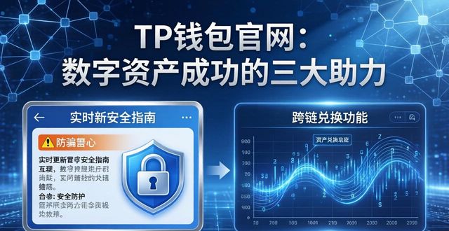 TP钱包官网：数字资产成功的三大助力