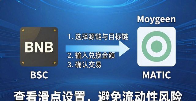 2025 TP钱包下载后 如何配多种资产防风险