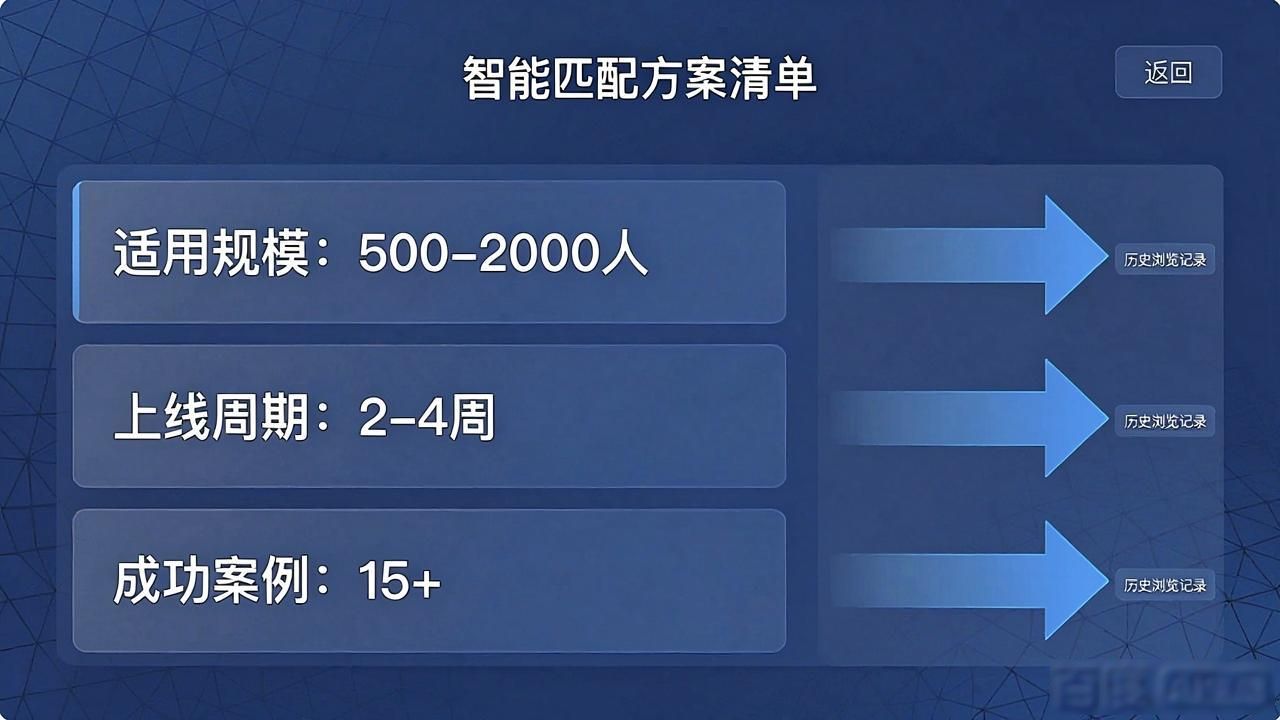 2025 TP官网新功能 快速找到匹配方案