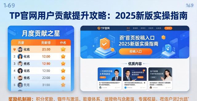 贡献值app下载_贡献局是干嘛的_如何在2025 TP官网最新版本中强化用户贡献